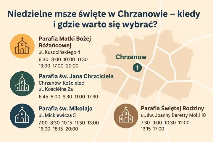 Niedzielne msze święte w Chrzanowie – kiedy i gdzie warto się wybrać?
