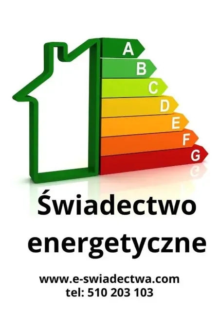 Certyfikat Charakterystyki Energetycznej Budynku