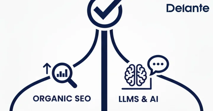 Twoja firma notuje spadki zysków po wejściu AI Search? Czas na dwutorowy AI Authority Link Building