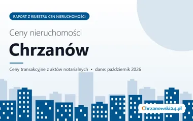 Ceny mieszkań w Chrzanowie — październik 2026