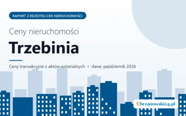 Ceny mieszkań w Trzebini — październik 2026