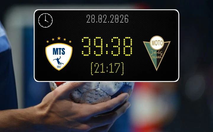 [PIŁKA RĘCZNA] MTS Chrzanów – Acana Moto-Jelcz Oława 39:38 – I Liga Mężczyzn (Grupa D), kolejka 18