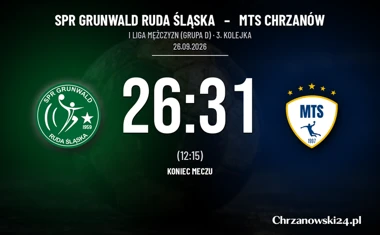 [PIŁKA RĘCZNA] I Liga Mężczyzn (Grupa D): SPR Grunwald Ruda Śląska – MTS Chrzanów 26:31. Goście wygrali obie połowy