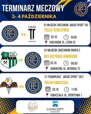 Fablok zagra przez cały weekend. Dwa roczniki wystąpią w finałach Małopolska Cup
