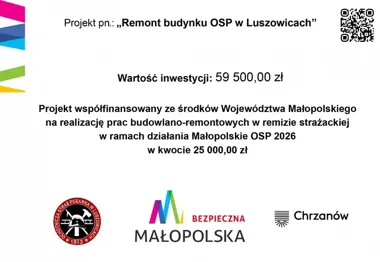 27 tys. zł wsparcia na remont remizy i kurs pierwszej pomocy w gminie Chrzanów
