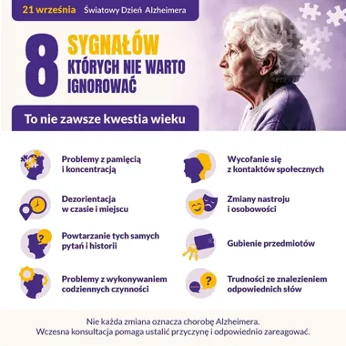 Alzheimer to nie tylko utrata pamięci. Gmina Chrzanów przypomina o rodzinach