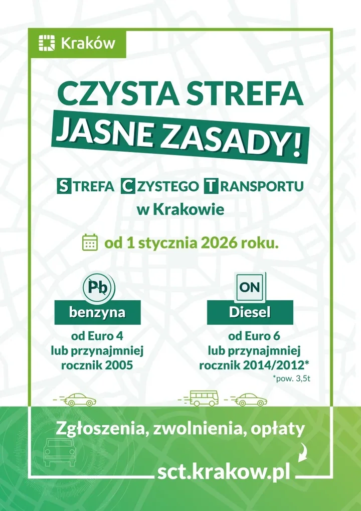 Jak Strefa Czystego Transportu w Krakowie zmieni dojazdy osób spoza miasta