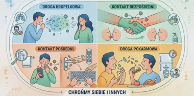 Grypa i borelioza najmocniej uderzyły. Sanepid liczy 15 zgonów